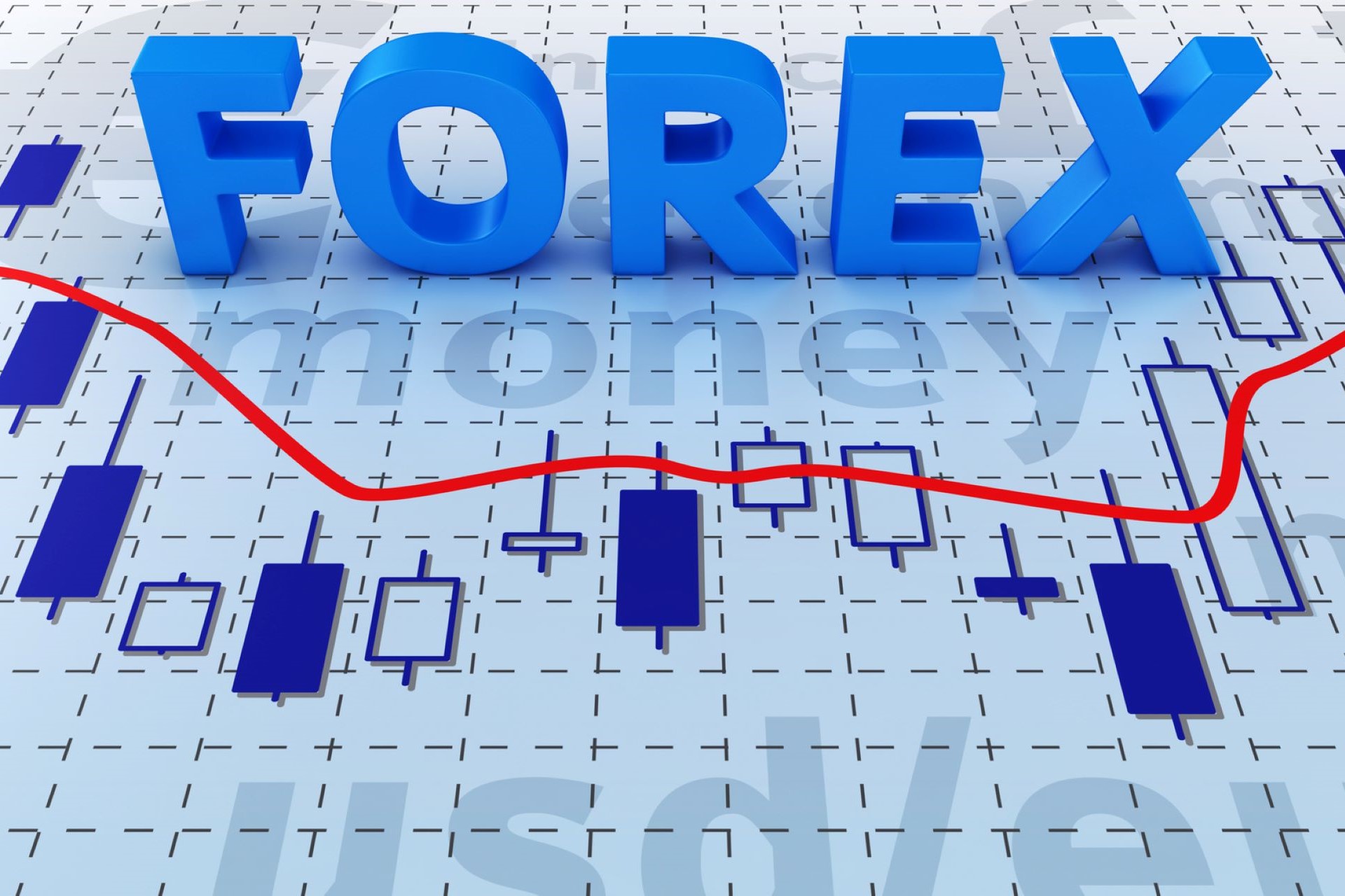 Starting to Learn Forex? Understand the Difference between Investing and Trading